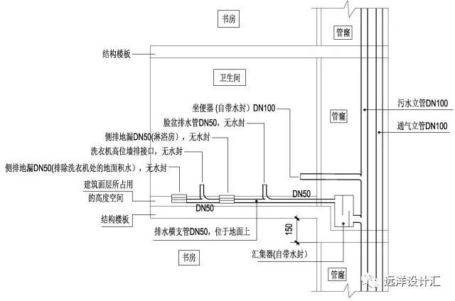 LOFT公寓卫生间的排水方案_17