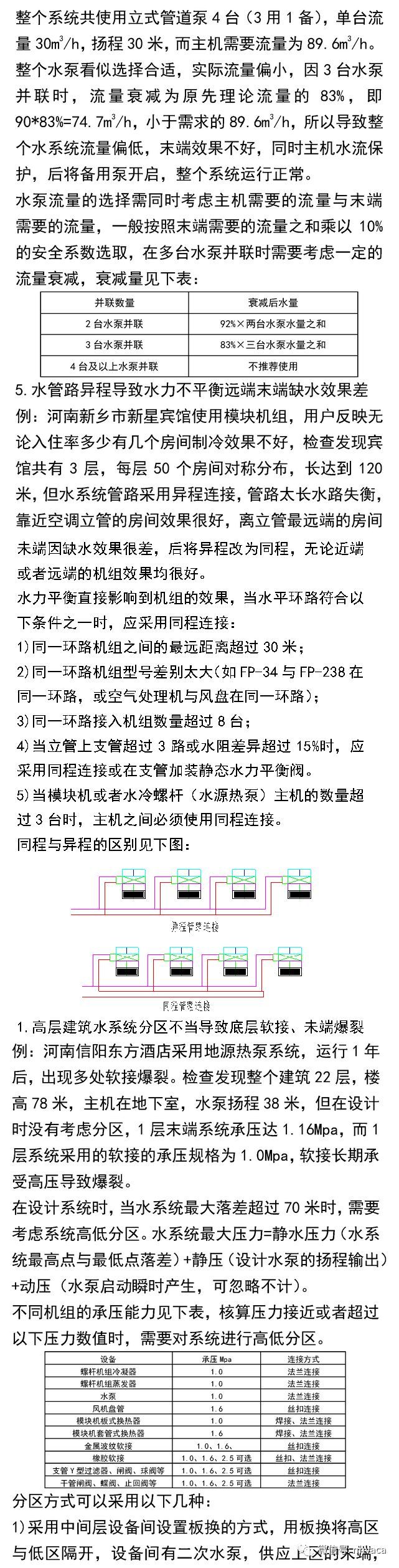 中央空调系统设计安装常见问题_8