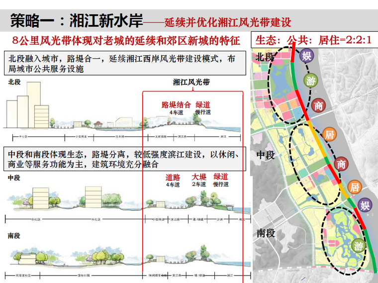 山水城市核心区设计资料下载-[广东]株洲湘江新城分区规划及核心区城市规划设计方案文本