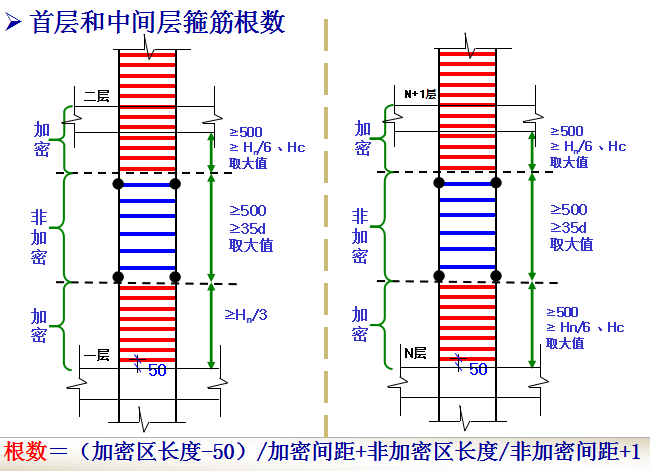 钢筋工程量计算实例-梁板柱-首层和中间层箍筋根数