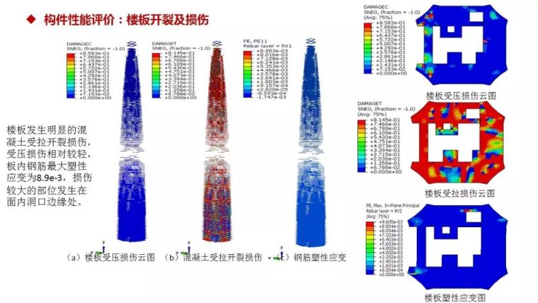 结构工程师看过来！苏州中南中心结构设计大揭秘！_115