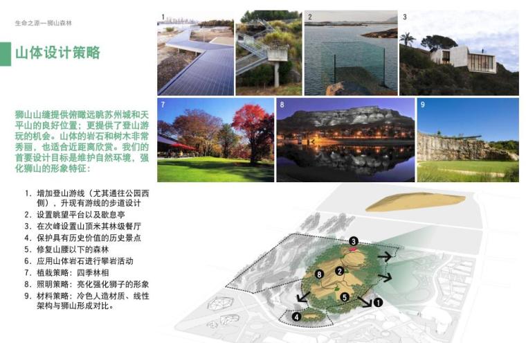 [江苏]苏州城市中央活力区景观规划设计文本（PDF+165页）—知名景观公司-山体设计策略