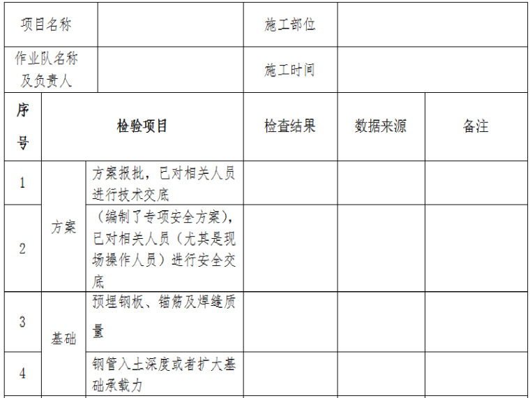 检查质量检查表资料下载-钢管支架检查表