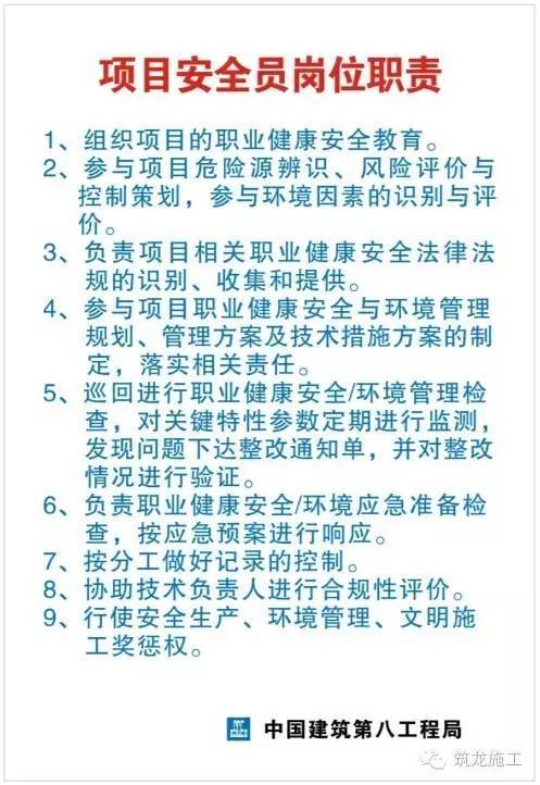 项目部全套上墙岗位职责表，必须收藏！_11