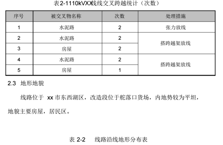 110kV线路迁改设计说明书_7