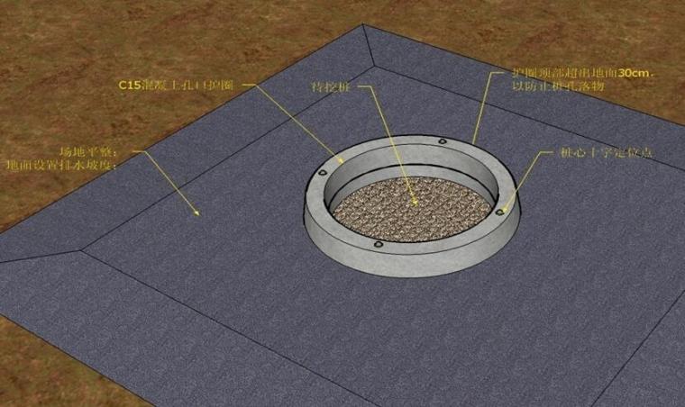 挖孔桩方案资料下载-岳阳至宜昌高速公路人工挖孔桩安全专项施工方案（101页）