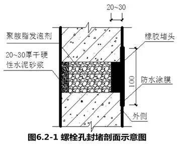 创优工程—— 细部节点做法总结！！_32