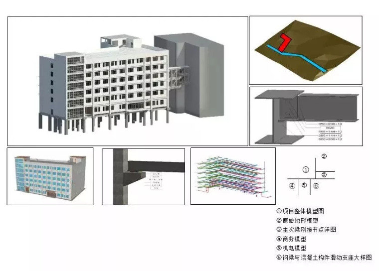 连接件的要求资料下载-[BIM项目案例]郴州市宜章县人民医院急诊综合楼