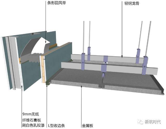 三维图解析地面、吊顶、墙面工程施工工艺做法_15