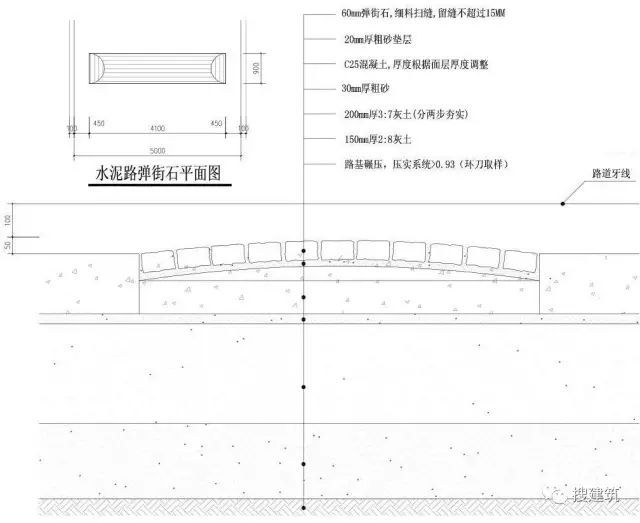 [分享]万科住宅区的道路设计，标准和施工做法！！_46