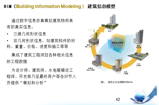 BIM技术在城市轨道交通建设中的应用_3