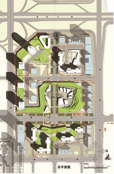 [广东]大型城市片区概念性规划设计方案文本（知名事务所）-总平面图 
