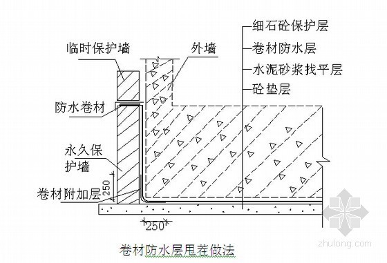 钢板剪力墙施工组织设计资料下载-[北京]剪力墙结构住宅施工组织设计