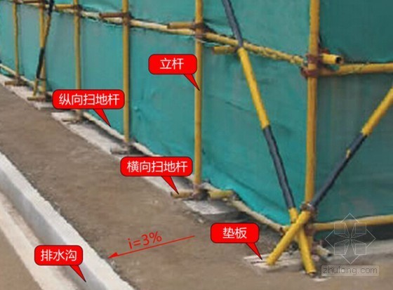 房建脚手架交底资料下载-房建脚手架工程施工技术交底培训(48页 图文结合)