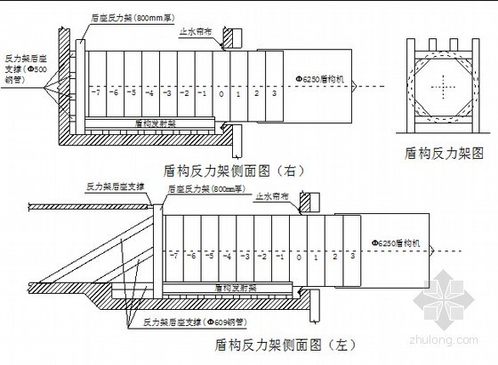 [安徽]地铁区间隧道ZTE6250土压平衡盾构机盾构始发方案37页-盾构反力架、负环布置图 