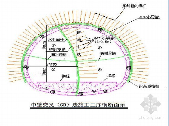 铁路施工工序要点资料下载-铁路隧道工程施工作业要点卡片52页（知名企业）