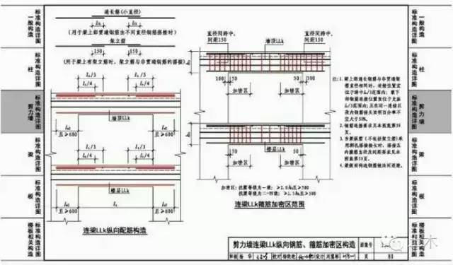 住建部：9月1日起16G101替代11G101（附内页图）_12