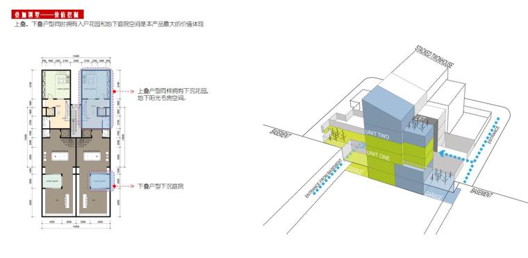 [江苏]苏州东原新中式风格居住区方案文本设计（PPT+73页）-叠加别墅——价值挖掘