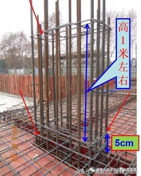 梁、板、墙钢筋连接施工要点_15