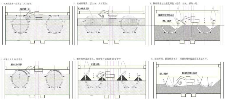 盾构施工的沈阳南运河段地下综合管廊与常规方法有哪些不同？_25