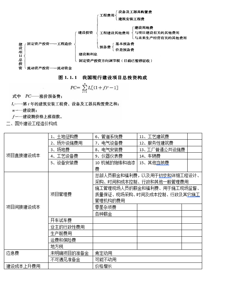 造价工程师计价知识点汇总_1