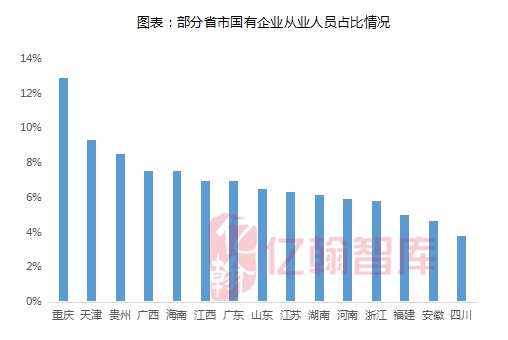 拿地买房新判断标准！越能生的城市越有潜力？_13