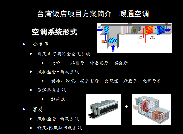 北京王府井饭店机电设计方案_3