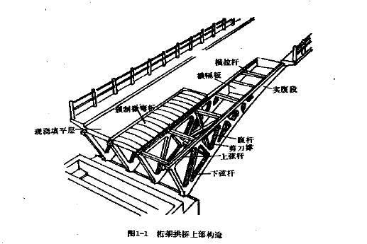 公路桥涵设计手册-5.JPG