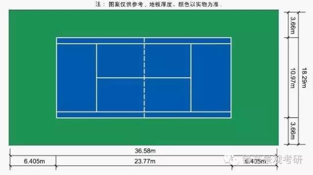 景观设计常用尺寸_12