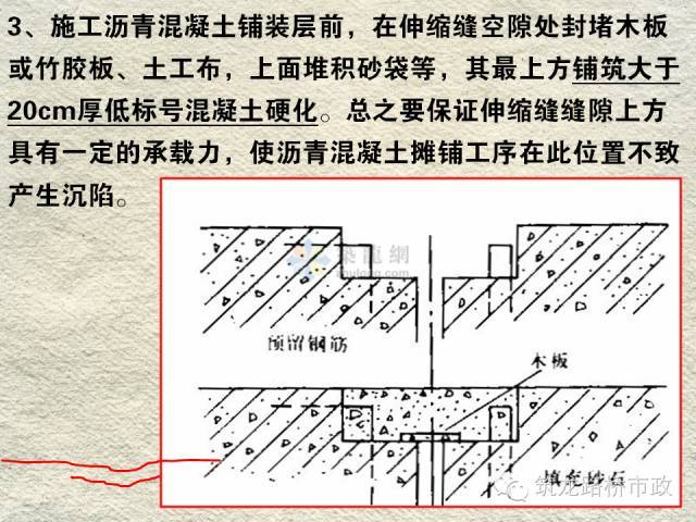 桥梁伸缩缝安装工艺_9