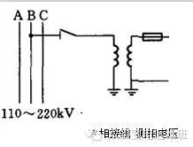 电压互感器的配置资料下载-电压互感器的世界你懂吗？