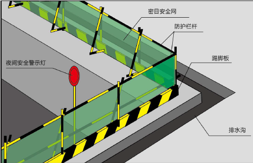 温州机场新建货运区及生产辅助设施工程施工组织设计（附图丰富，700余页）-图片23