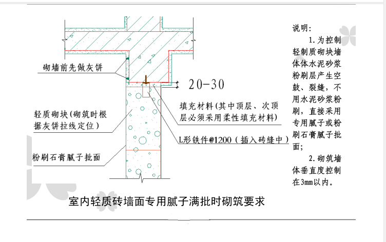 超详细建筑精装修工程施工工艺工法图文解析（200余页附图丰富）