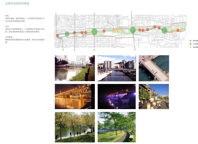 [北京]河滨水文化景观带概念性规划-水岸空间特色塑造