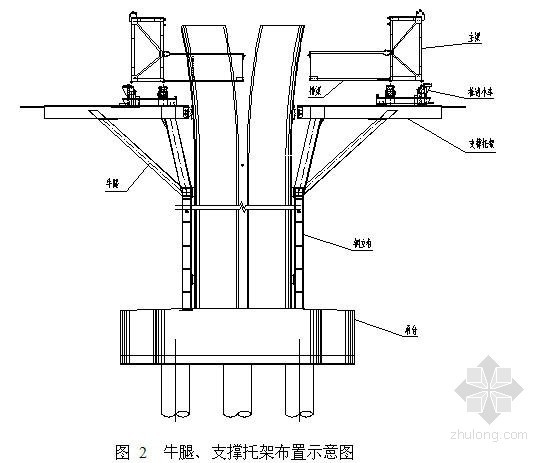 50m移动模架图纸资料下载-[上海]大桥工程50m梁桥移动模架专项施工方案