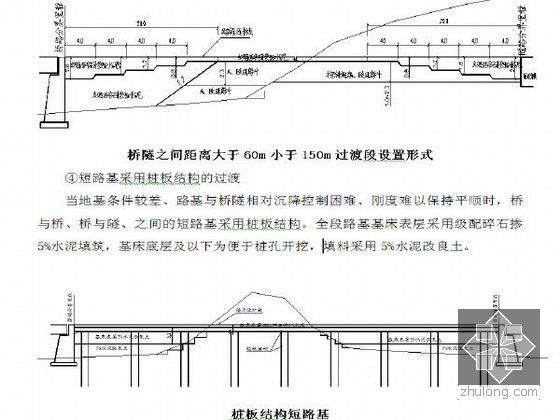 铁路站场路基施工组织设计（86页 中铁）-图9