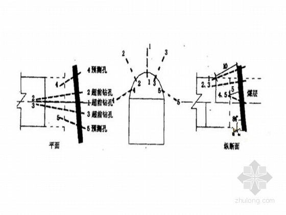 铁路客专安全生产管理体系文件（中铁）-瓦斯隧道接煤施工安全技术