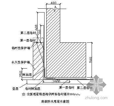 多层建筑沉降观测方案资料下载-天津某多层及高层住宅小区施工组织设计（7层砖混 11层框剪）