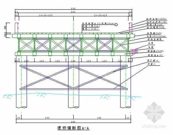 钢栈桥设计图及计算书资料下载-[厦门]公路大桥钢栈桥结构计算书