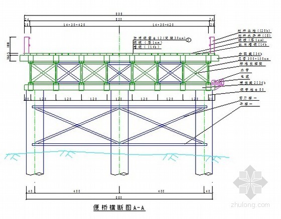 公路钢桥验算公式资料下载-[厦门]公路大桥钢栈桥结构计算书