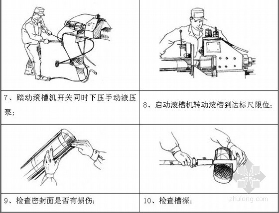 工艺管道焊接工艺标准资料下载-[四川]大型客运站工程新工艺施工标准手册（300余页）