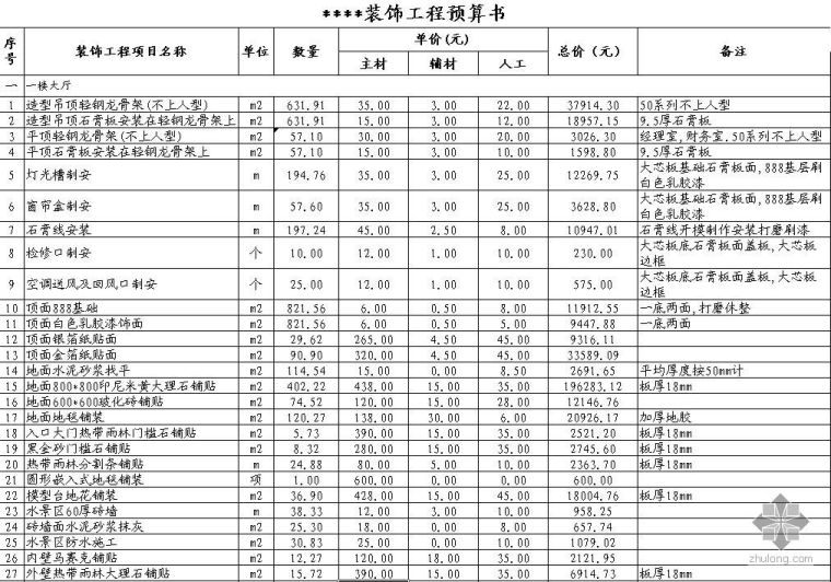 会所工程预算书资料下载-欧式风格的会所装饰预算书