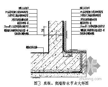 聚氨酯防水涂料外墙资料下载-广东某项目地下室防水施工方案（聚氨酯防水涂料）