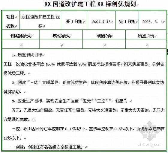 公路竣工资料范例资料下载-预应力混凝土箱梁桥梁工程施工组织设计（范例 实施）