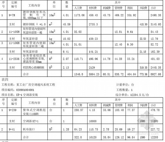 山东省安装工程价目表2007资料下载-[浙江]安装造价员考试（安装工程计价）试题及解析（2007）