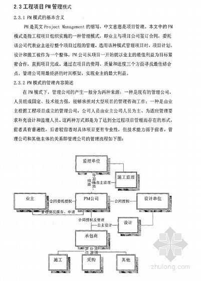 电力工程范本资料下载-[硕士]LY热电公司电力工程项目PM管理模式及应用研究[2010]