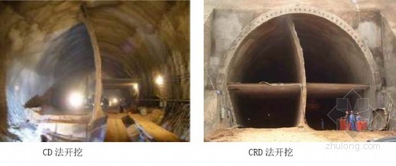 高速公路隧道施工标准化及质量问题处理124页-洞身开挖