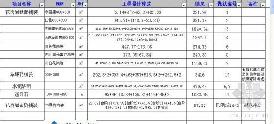 铺装工程造价表资料下载-EXCEL工程量计算表（铺装、园林工程）