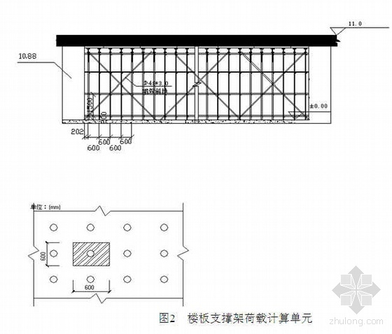 广东某高层住宅楼工程高支模施工方案（高度11m 胶合板）- 