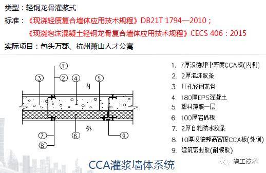 编制专家解读装配式钢结构规范，还有比这个更权威的吗？_35